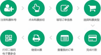 2015中國軟件開發(fā)者大會 軟件開發(fā)的新思維、新技術(shù)與新趨勢