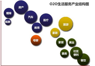 2014年中國互聯(lián)網(wǎng)數(shù)據(jù)大盤點(diǎn) 服務(wù)崛起與格局重塑