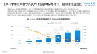 O2O模式演進(jìn)與199it互聯(lián)網(wǎng)數(shù)據(jù)中心的數(shù)據(jù)服務(wù)價(jià)值