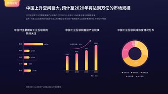 互聯(lián)網(wǎng)數(shù)據(jù)中心 199it如何賦能用戶駕馭數(shù)據(jù)洪流